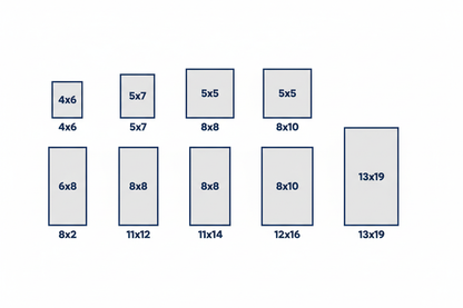 4×6 • 5×7 • 5×5 • 6×8 • 8×8 • 8×10 • 8×12 • 11×14 • 12×16 • 13×19
provide picture representation for all sizes 
